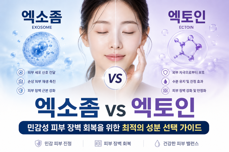 엑소좀 vs 엑토인: 민감성 피부 장벽 회복을 위한 최적의 성분 선택 가이드