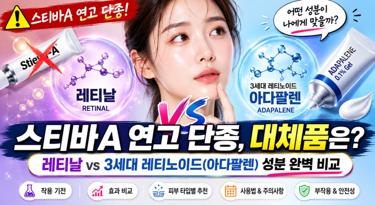 스티바A 연고 단종, 대체품은? 레티날 vs 3세대 레티노이드(아다팔렌) 성분 완벽 비교