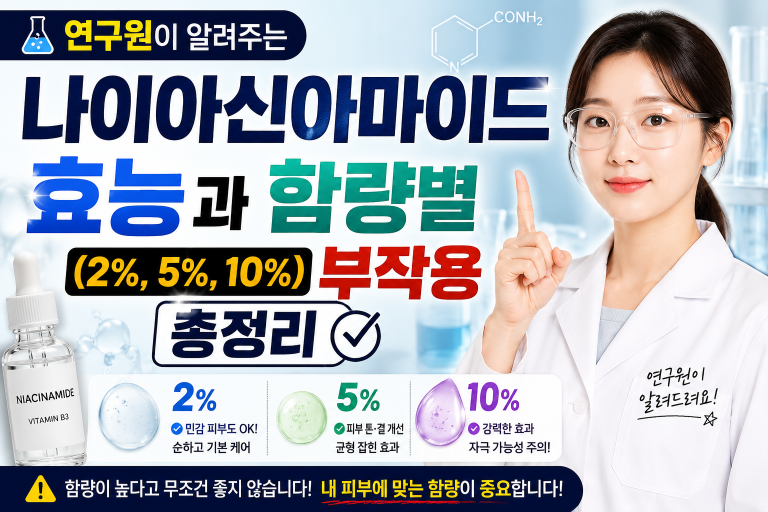 [성분 분석] 연구원이 알려주는 나이아신아마이드 효능과 함량별(2%, 5%, 10%) 부작용 총정리